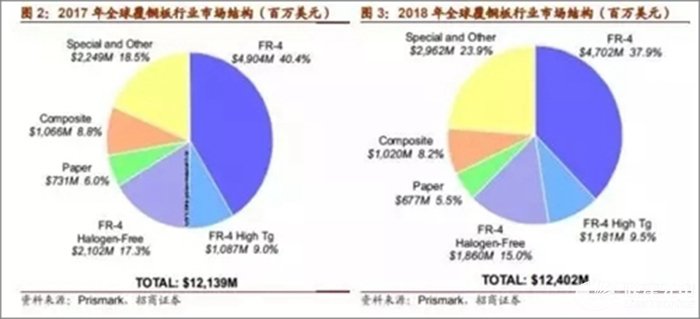 亿博电竞(中国游)官方网站