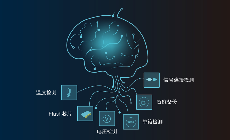 亿博电竞(中国游)官方网站