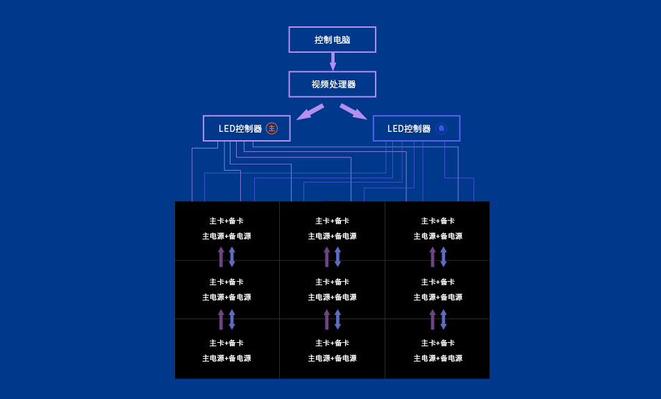 亿博电竞(中国游)官方网站